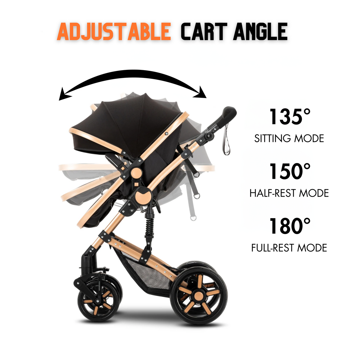 Adjustable cart angle