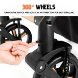 360° wheels