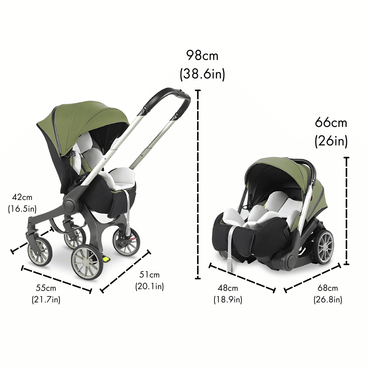 Omni 4-in-1 Baby Stroller